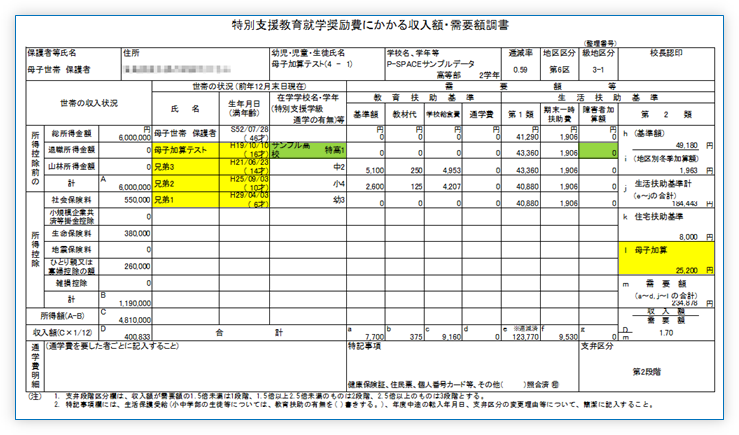 例2の収入額・需要額調書