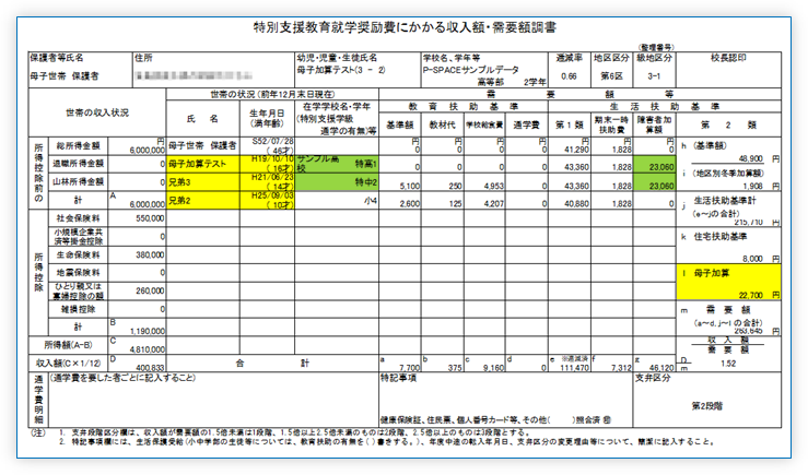 例3の収入額・需要額調書