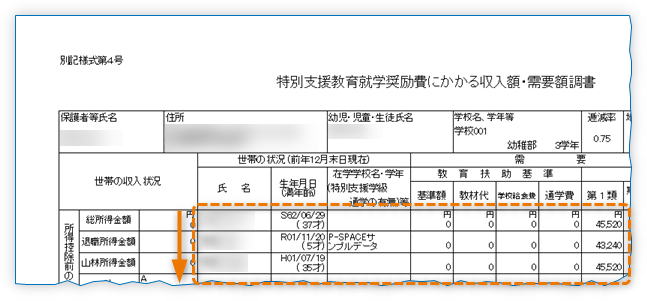 収入額・需要額調書における世帯構成員の並び順基準