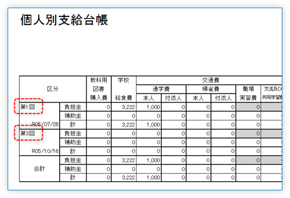 支給回の通算回数を表示する