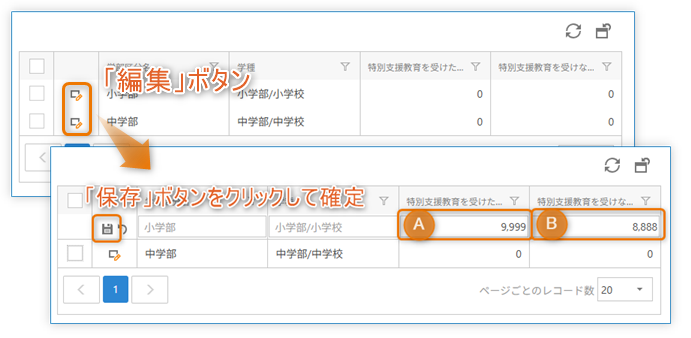 初期値の編集