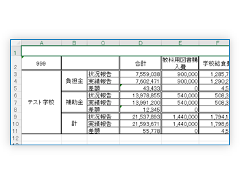 状況/実績 比較一覧表