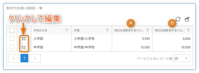 教材費(年額) 初期値 一覧